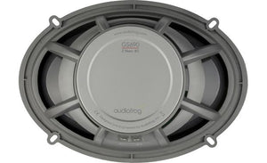 Audiofrog GS690 GS Series 6"x9" car midrange speakers (pair)